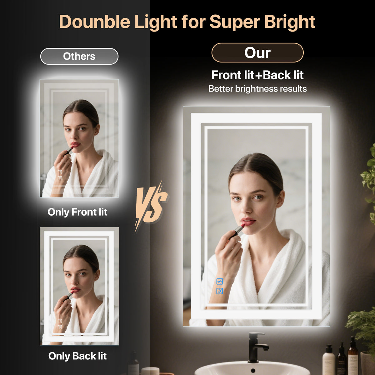32"x 24" LED Mirror for Bathroom