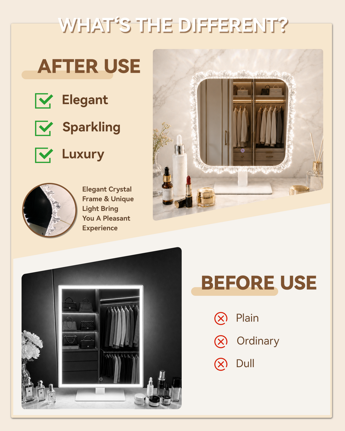 13.8" x 9.5" Crystal-Framed LED Vanity Makeup Mirror with Dimmable Lights (Silver)