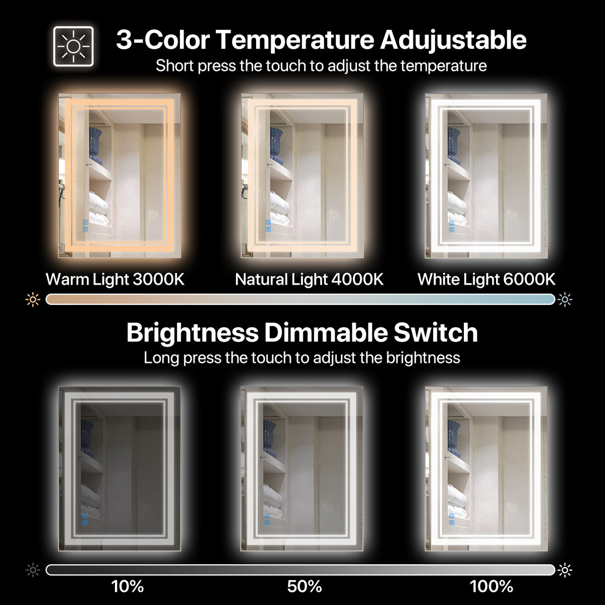 32"x 24" LED Mirror for Bathroom