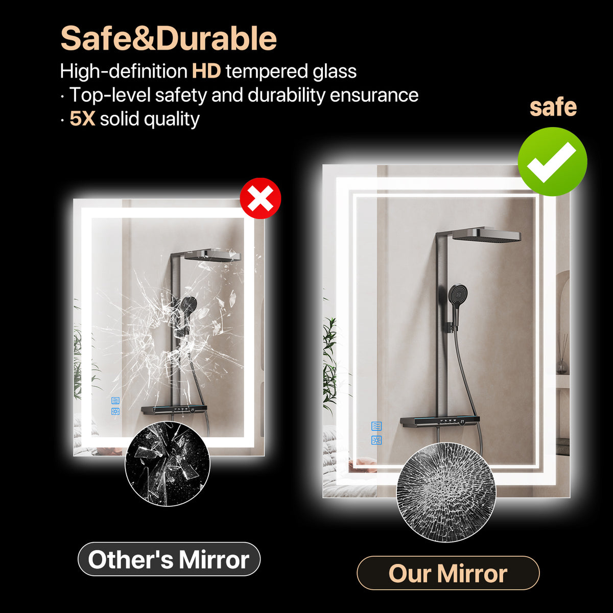 32"x 24" LED Mirror for Bathroom